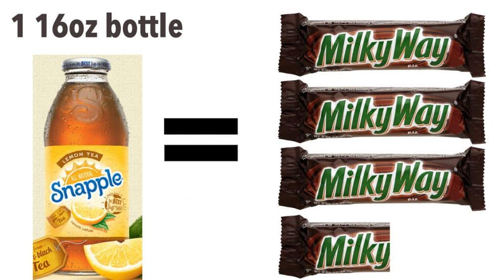 The Milky Way Index How Much Sugar Is In Your Food? — The Picky Eater