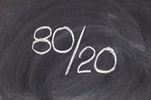 80/20 written on chalkboard