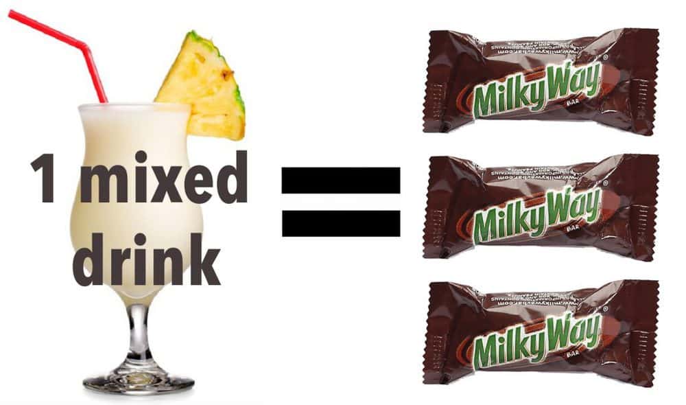 Milky Way - Alcohol - Amount of sugar
