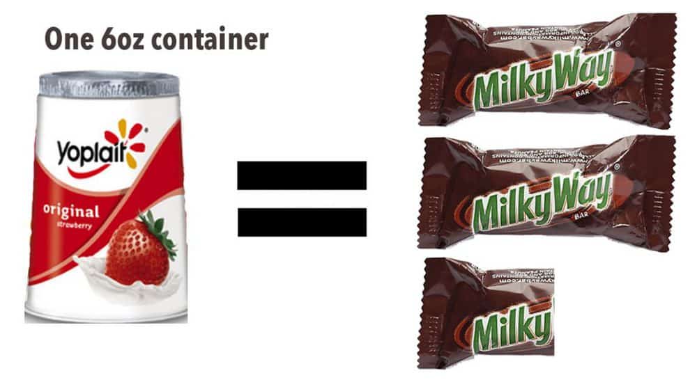 Milky Way - Amount of sugar in yogurt copy