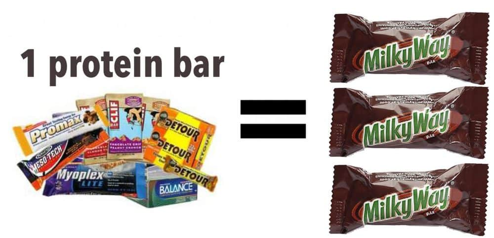 Milky Way - Protein Bars - Amount of sugar