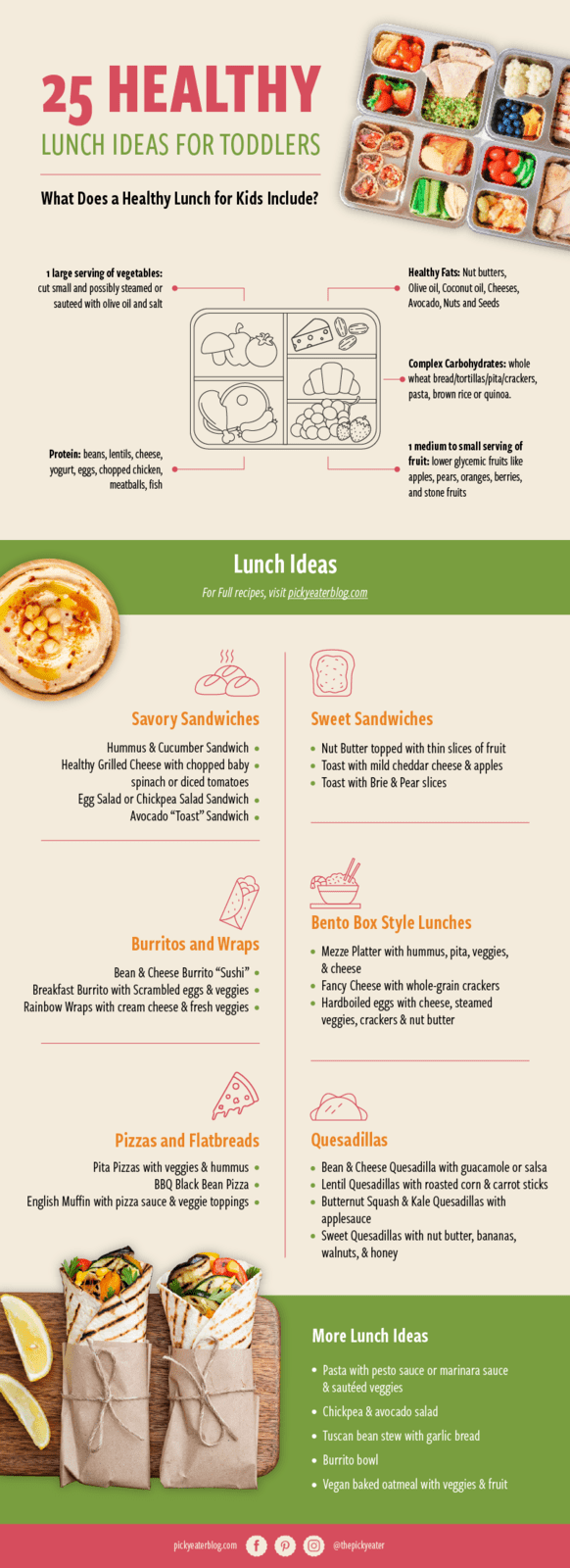 25 Toddler Lunch Ideas: Healthy Recipes for Kids!