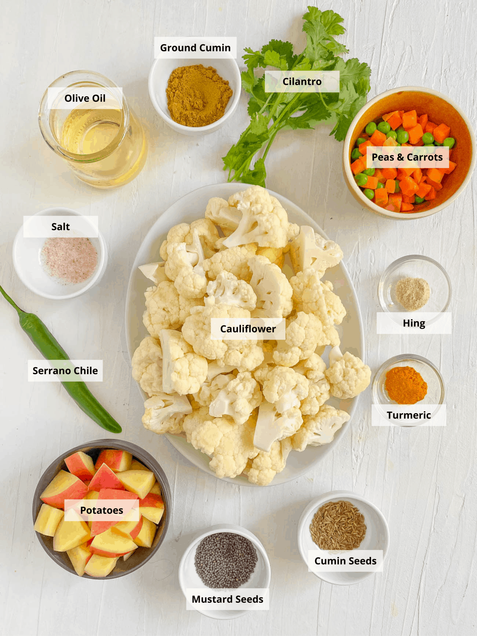 Cauliflower Sabji Recipe (Aloo Gobi Sabzi) The Picky Eater