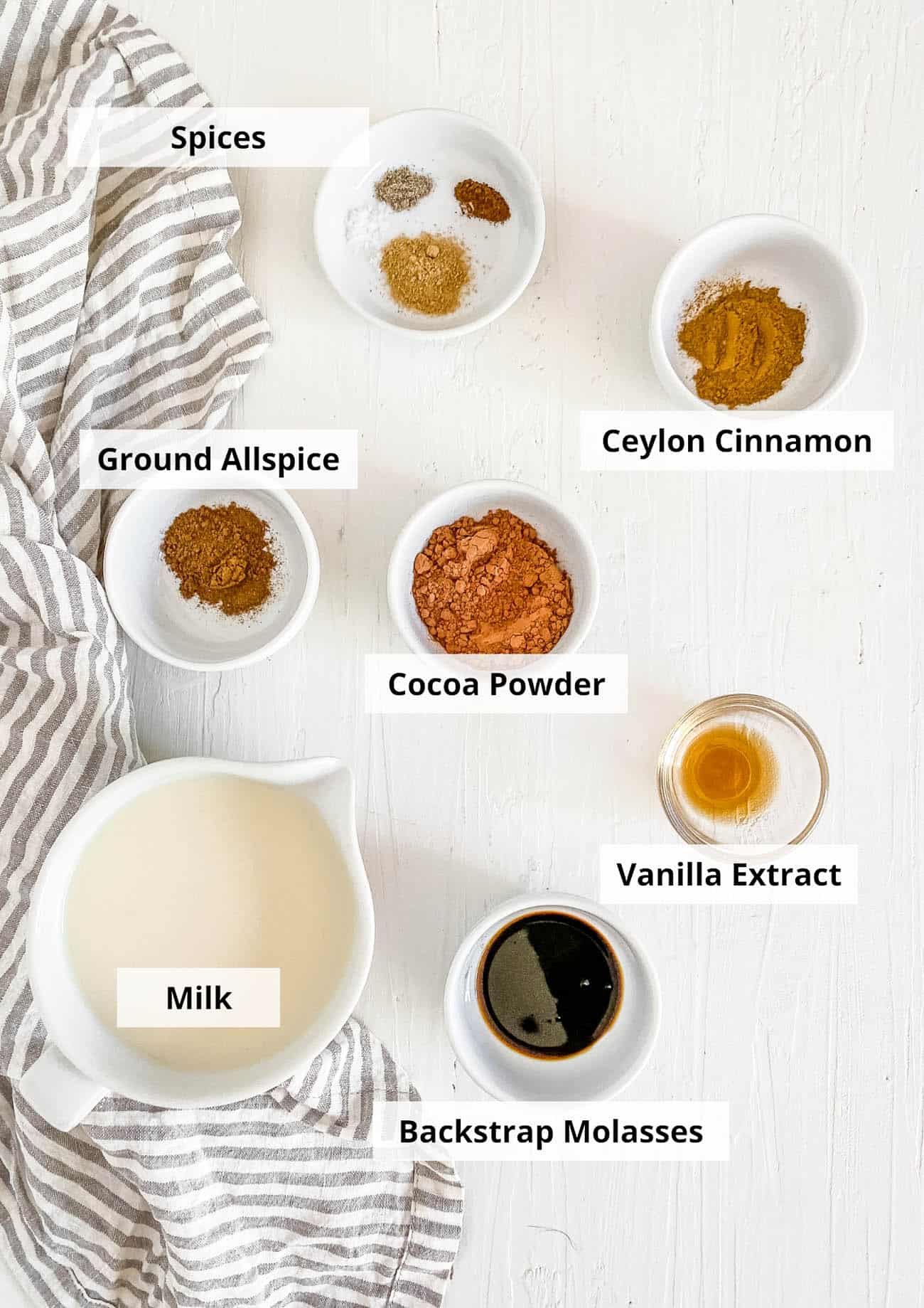 ingredients for healthy hot chocolate recipe