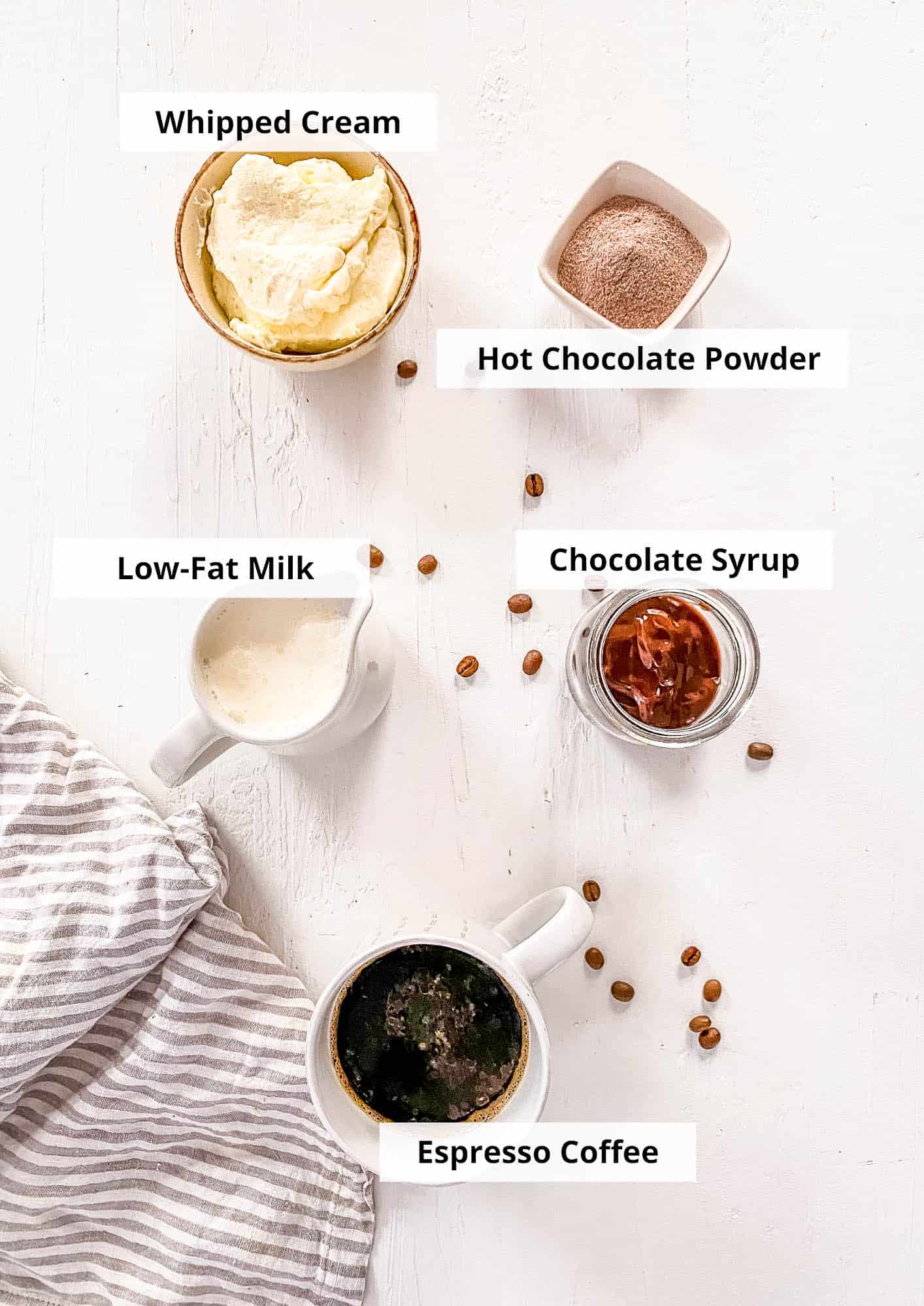 ingredients for easy healthy homemade mocha latte recipe - starbucks copycat