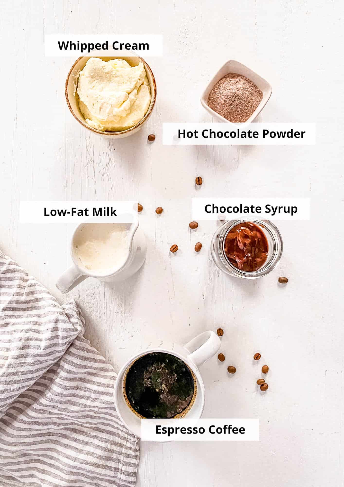 Starbucks Mocha Latte (Copycat Recipe) – Milk and Pop