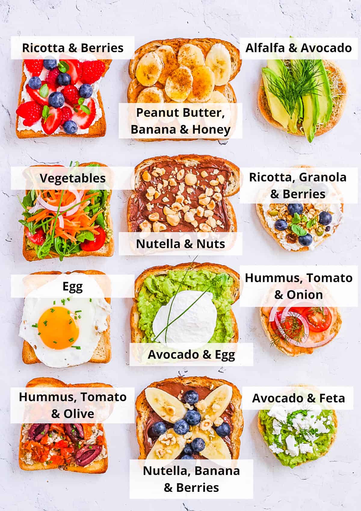 labeled diagram of healthy easy vegetarian and vegan breakfast toast ideas