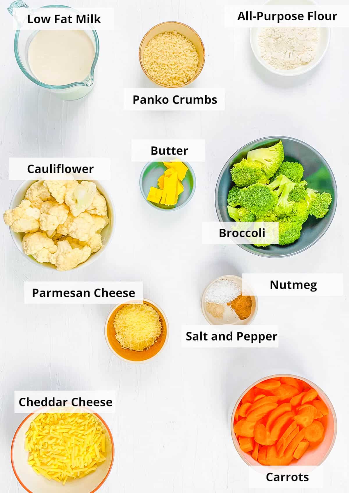 Ingredients for vegetable au gratin recipe.