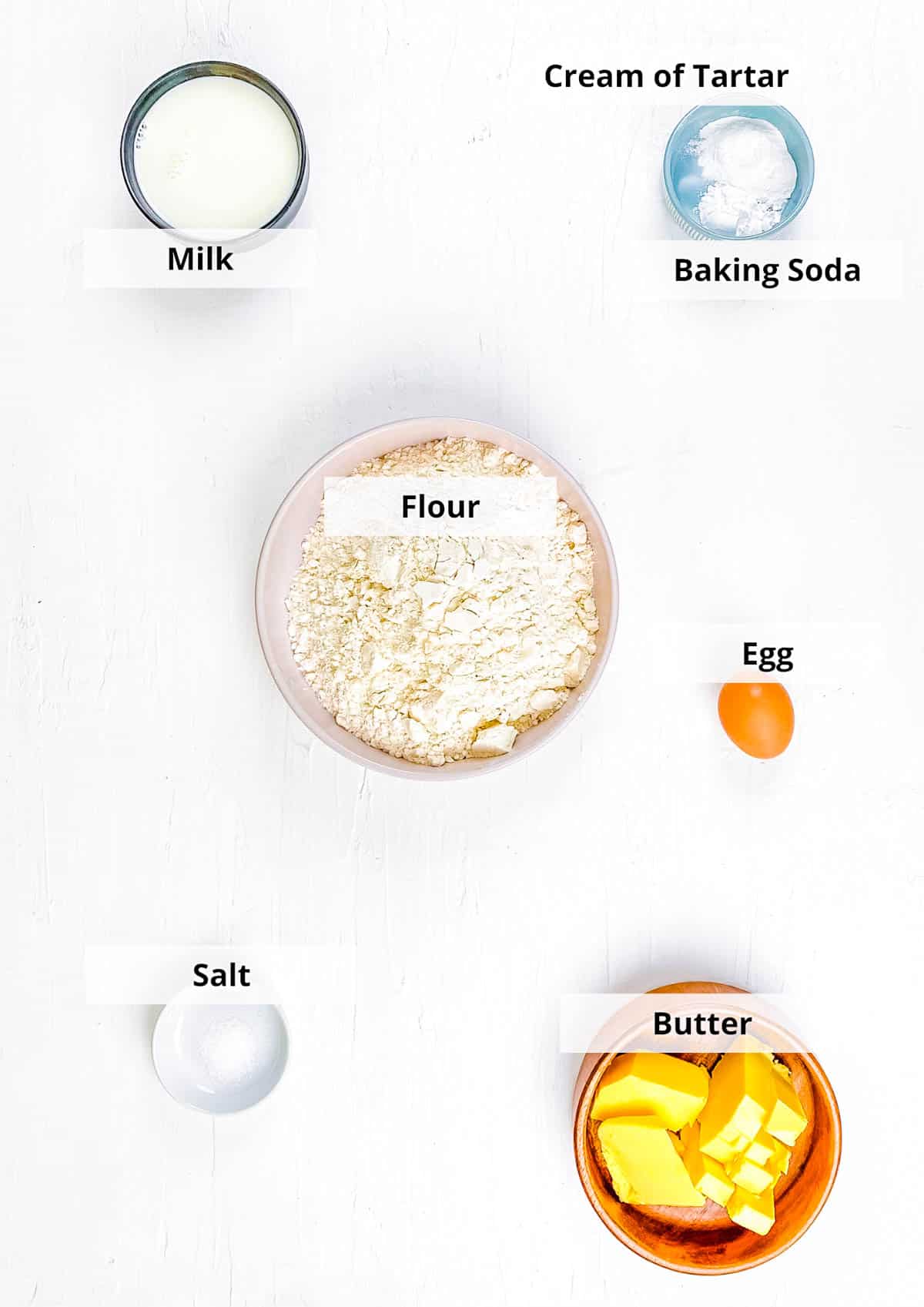 Ingredients for easy biscuits without baking powder recipe