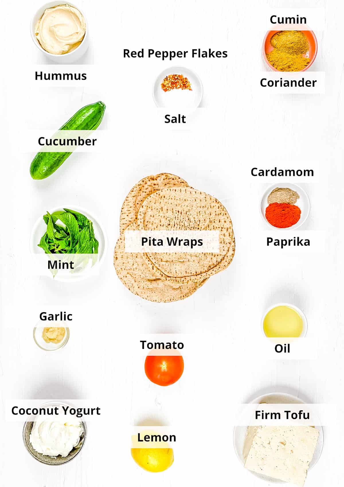 Ingredients for vegan shawarma recipe on a white background.