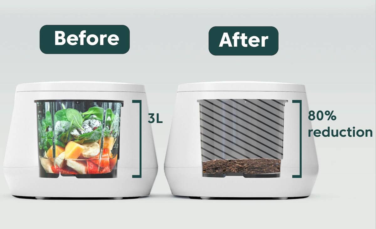 Lomi composter before and after diagram.