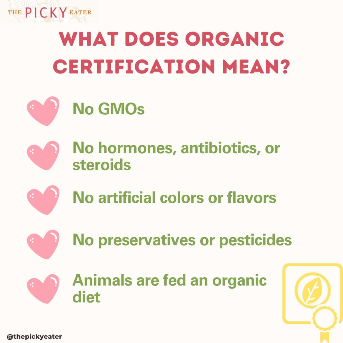 Graphic describing what organic certification means.